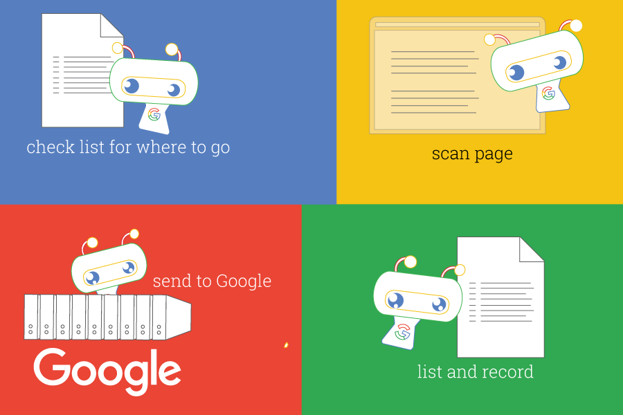 Google Pagerank là gì? Nội dung, quy định và ý nghĩa như thế nào?